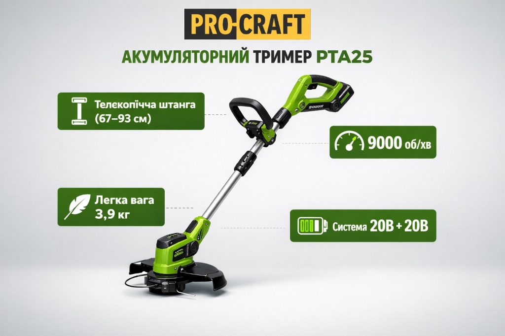 Procraft PTA25